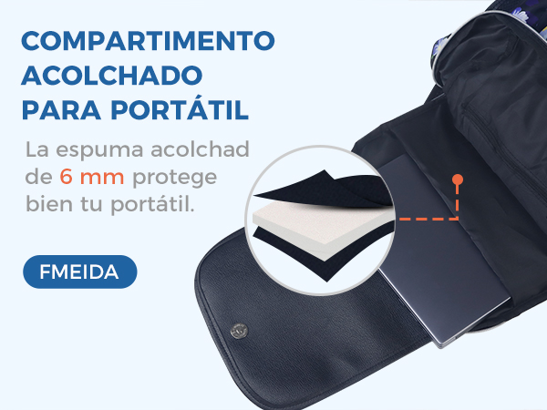 Mochila Antirrobo Mujer