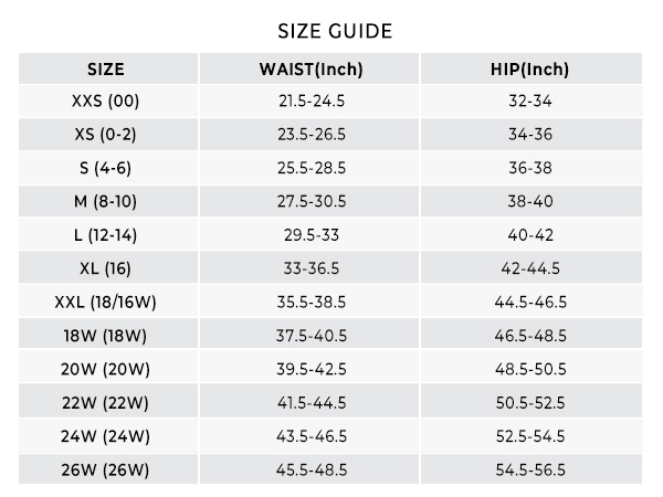 sizr guide