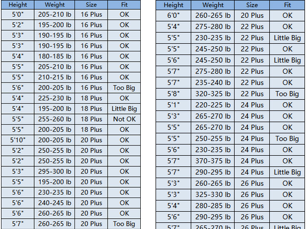 size chart