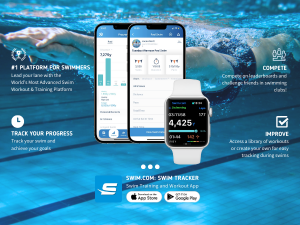 swim.com swimoutlet.com