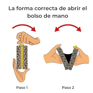 Forma correcta de abrir el bolso de mano