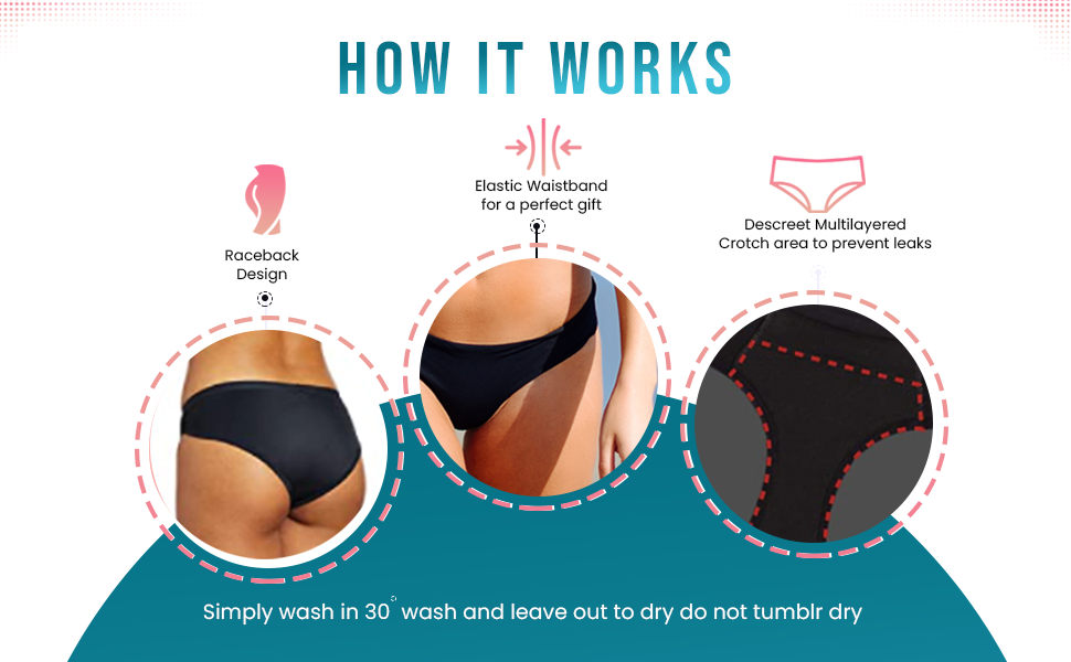 PERIOD SWIMWEAR, BIKINI LEAK PROOF BIKINI, TEENS AND GIRLS, PERIOD PROOF 