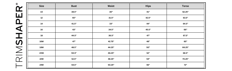 trim size chart