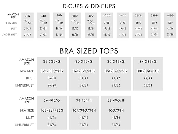 Sunsets size chart for bra sized tops.